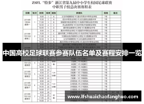 中国高校足球联赛参赛队伍名单及赛程安排一览