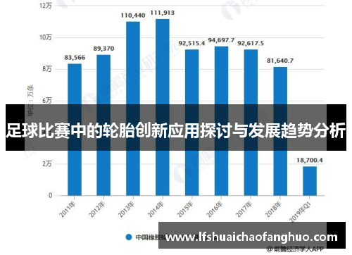 足球比赛中的轮胎创新应用探讨与发展趋势分析